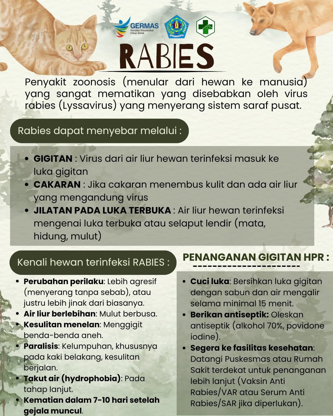 WASPADA RABIES