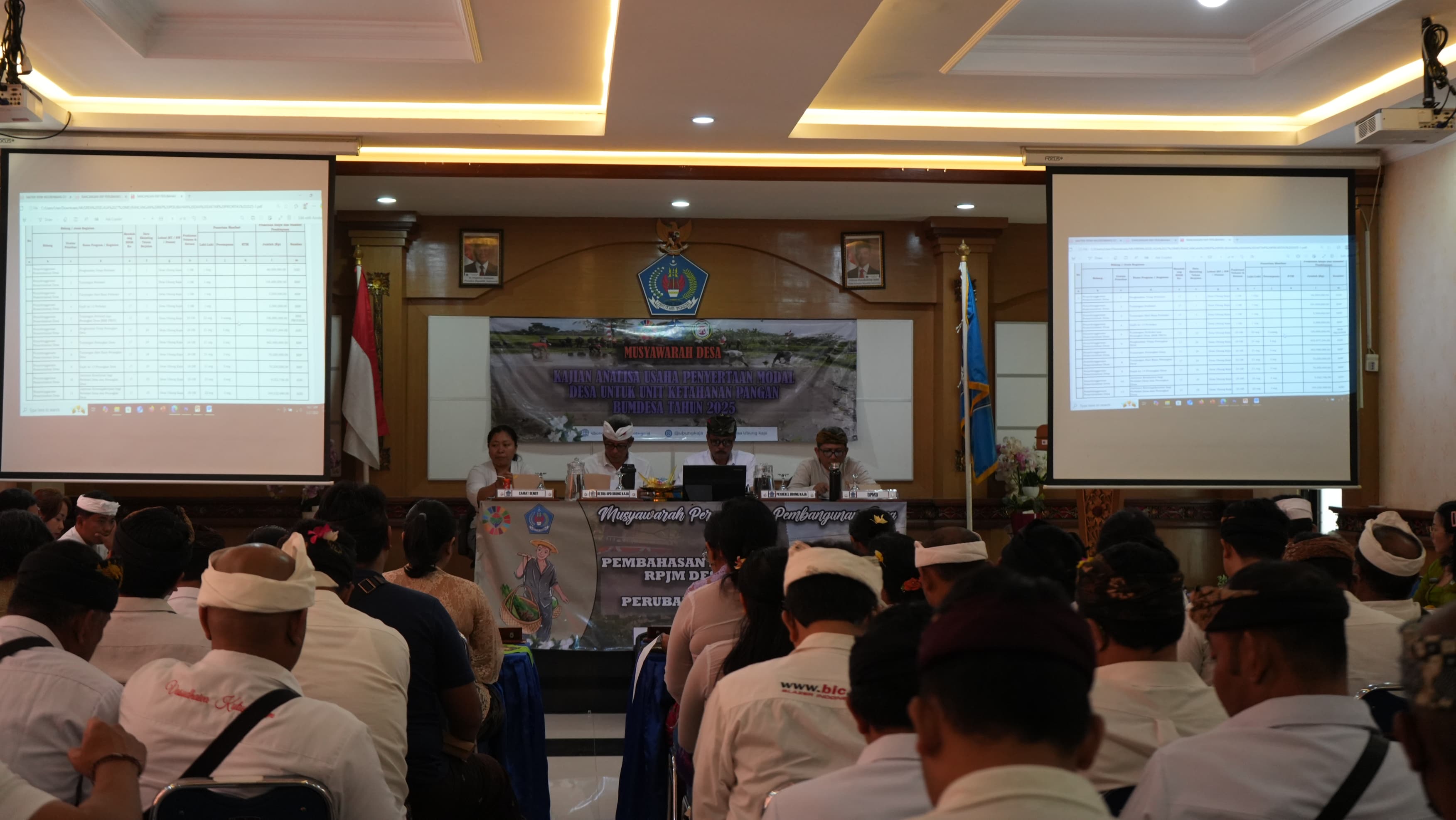 Desa Ubung Kaja Tetapkan Kajian Analisa Usaha Penyertaan Modal untuk Unit Ketahanan Pangan BUMDesa Tahun 2025