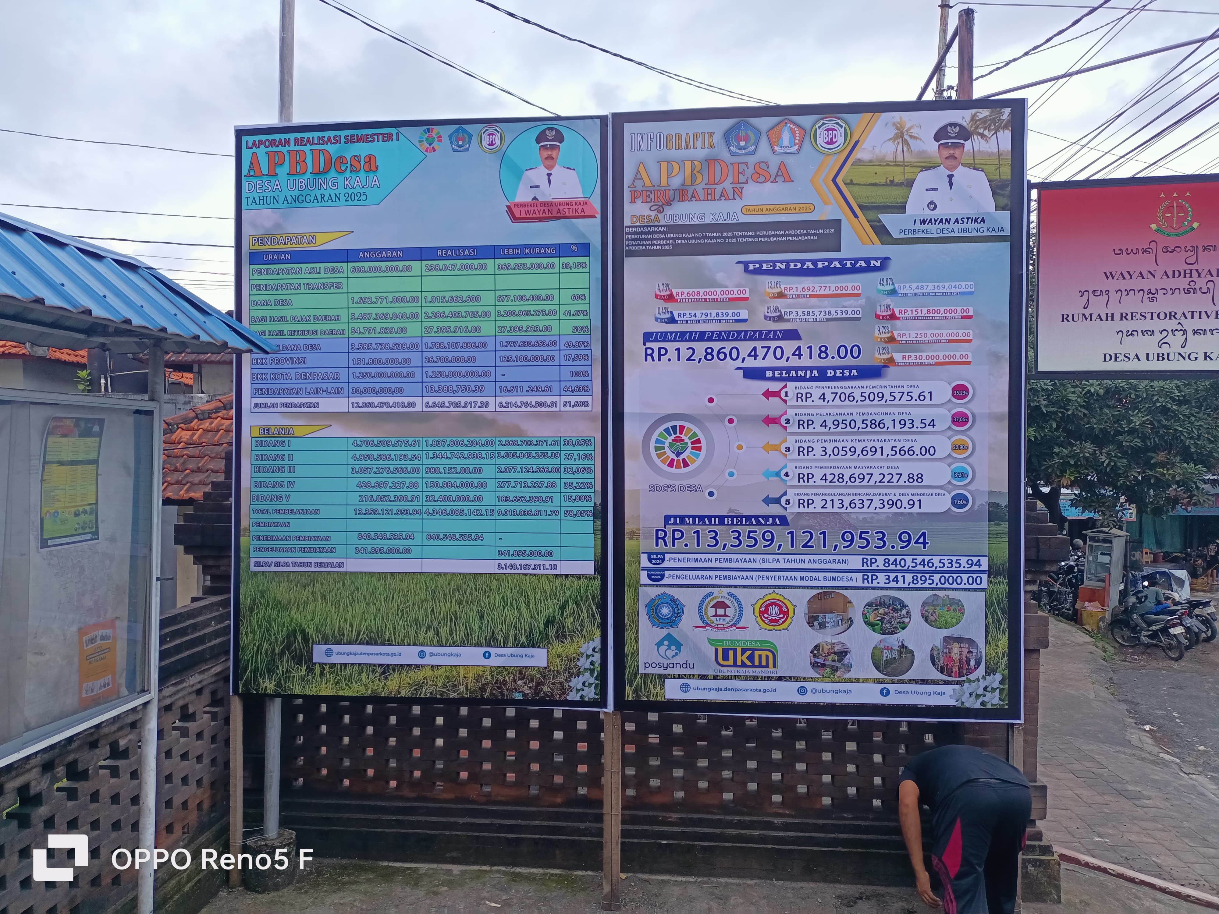 Pemerintah Desa Ubung Kaja Pasang Baliho Perubahan APBDes dan Laporan Pertanggungjawaban Semester I Tahun 2025 di Empat Titik Strategis