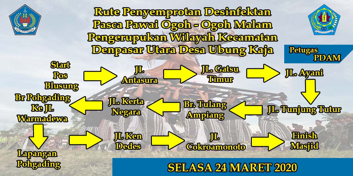 RUTE PENYEMPROTAN DESINFEKTAN PASACA PAWAI OGOH OGOH